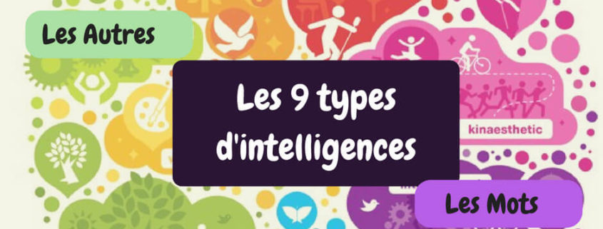 Les 9 types d'intelligence